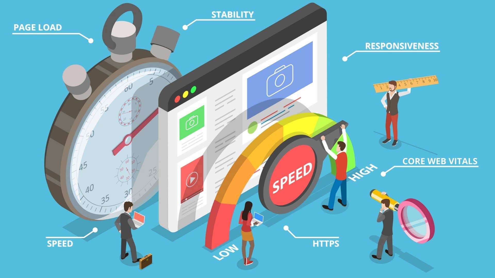 page-experience-website-performance-seo