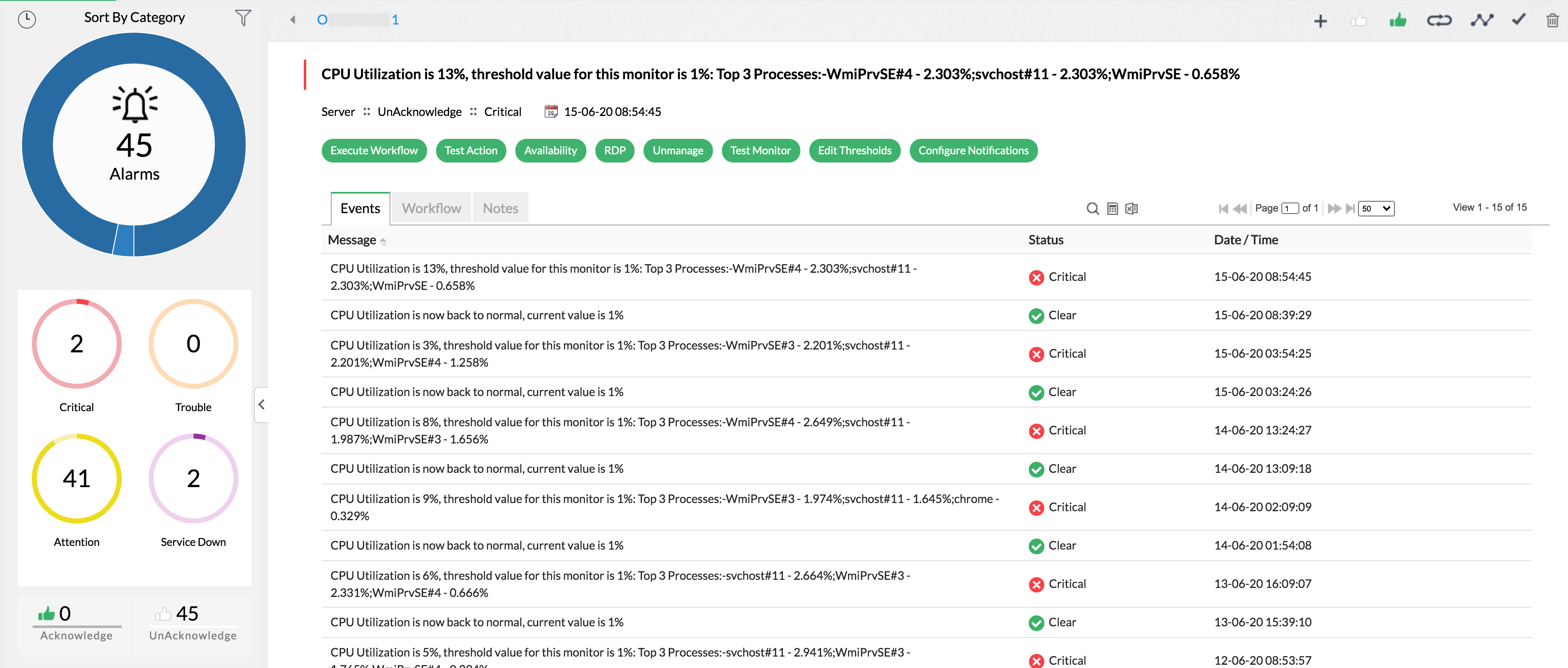 proactive-monitoring1